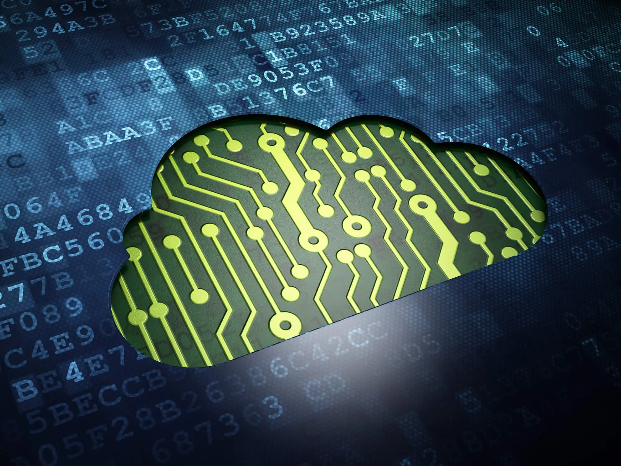 AWS and Cloud Computing - Unleash Potential in your Business