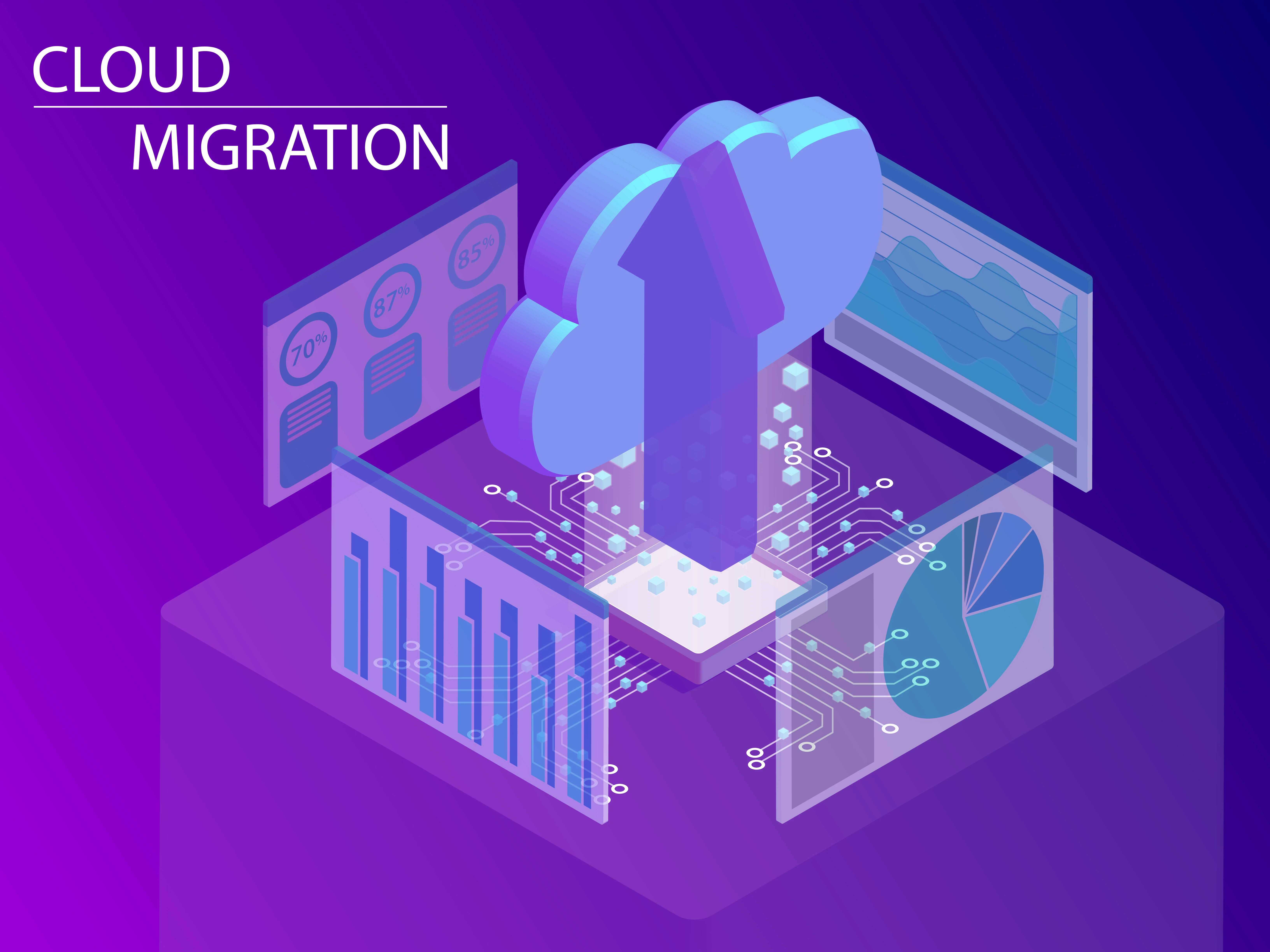 Its rare that one migration strategy will fit even two like organizations the same way.